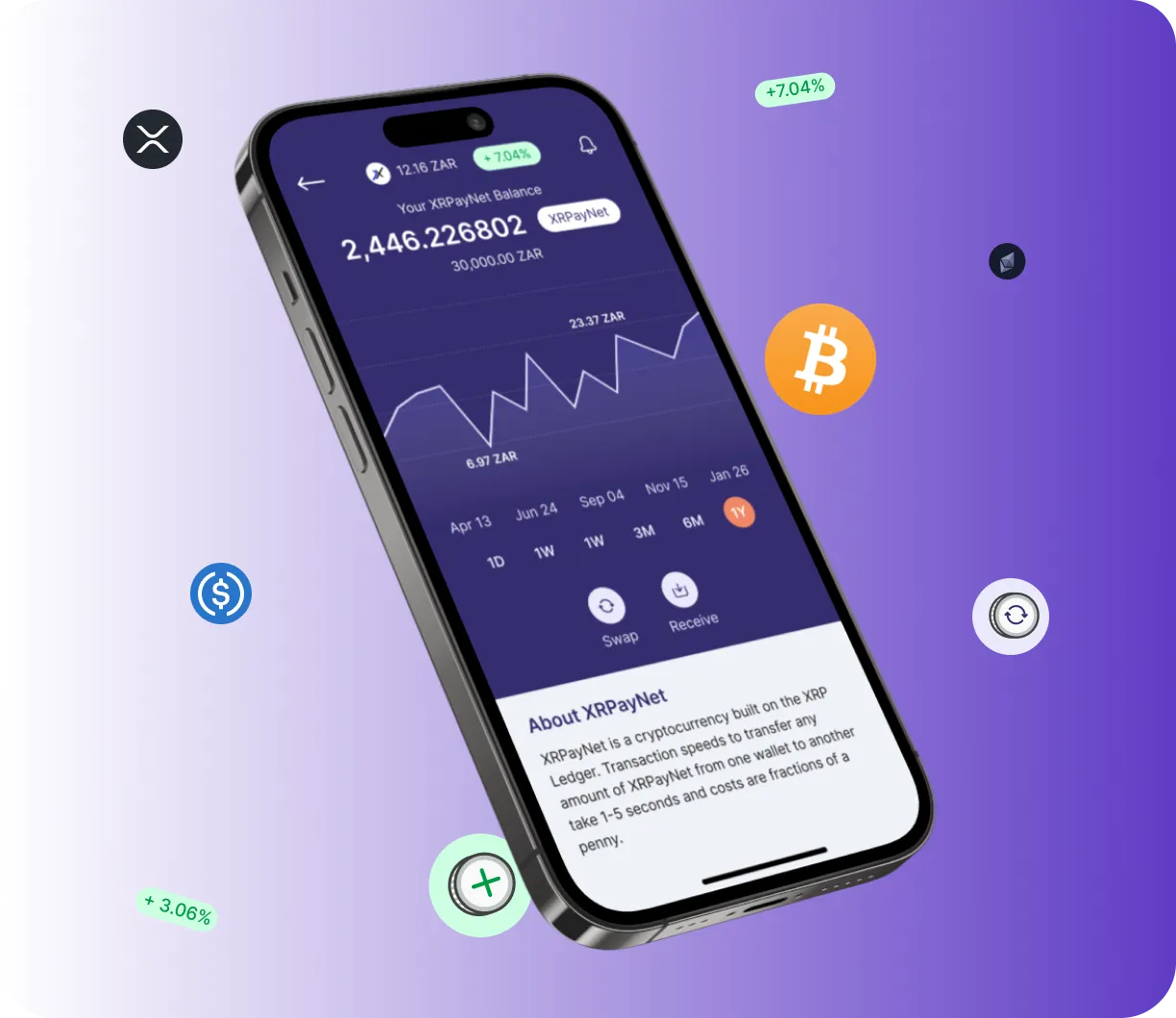 Bitcoin Prism Pro - O que é o Bitcoin Prism Pro?